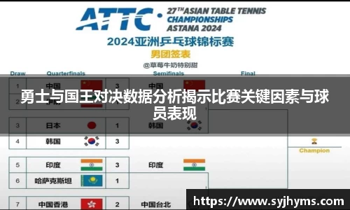 三亿体育勇士与国王对决数据分析揭示比赛关键因素与球员表现